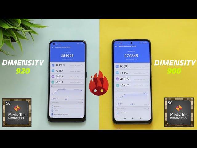 Dimensity 920 Vs Dimensity 900 | Antutu Benchmark & Spec's