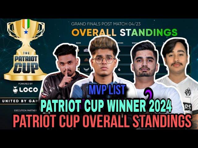 UE Patriot cup Overall Standings| Patriot cup Overall Rankings| Patriot cup Bgmi Points Table winner