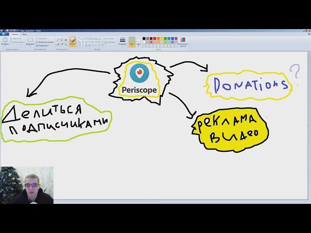 Как набрать подписчиков перископ /  Как заработать на Periscope