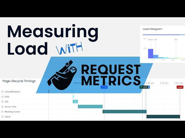 Measuring Page Load Performance in Request Metrics