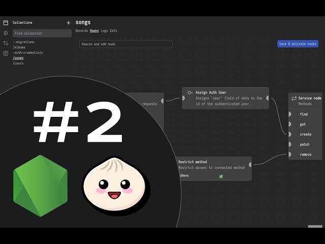 Low-code Javascript backend framework for Node and Bun Update #2: Docs, CLI