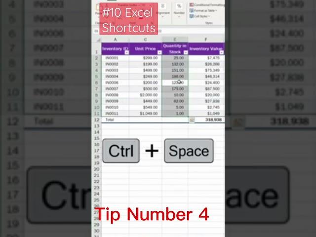 10 Excel Shortcut l #exceltips #exceltutorial #excelshortcuts #excel #excelhacks