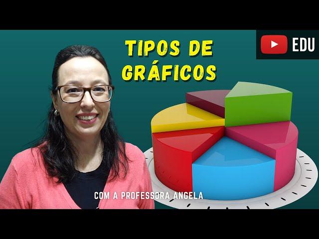 TIPOS DE GRÁFICOS - GRÁFICO DE COLUNAS, BARRAS, SEGMENTOS E SETORES @professoraangelamatematica