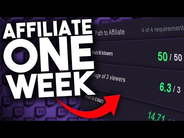 How To Get Twitch Affiliate IN A WEEK!
