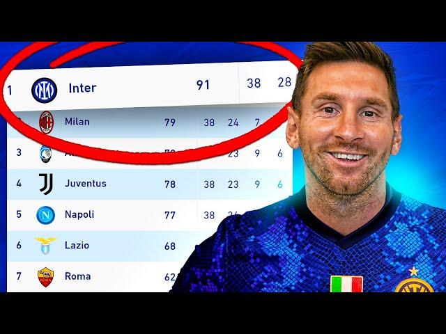 FIXING INTER MILAN!!! (WE SIGNED MESSI) - FIFA 21 Career Mode