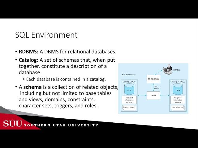 Databases: Introduction to SQL