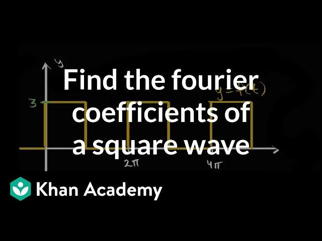 Finding Fourier coefficients for square wave