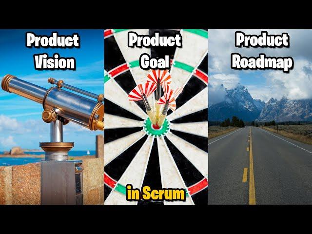 How to Create Product Vision, Product Goal and Product Roadmap in Scrum