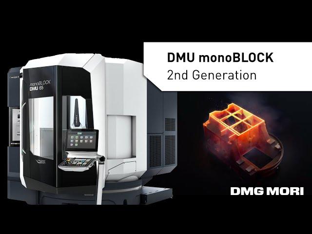 DMU monoBLOCK Milling Machines: A Global Success Story in Machining Tools