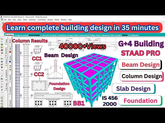 Learn complete building design by staad pro in 35 minutes for beginners| easy steps building design|