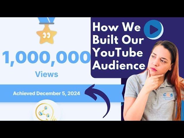 COSMarketing Agency is Celebrating 1 Million Views on YouTube!