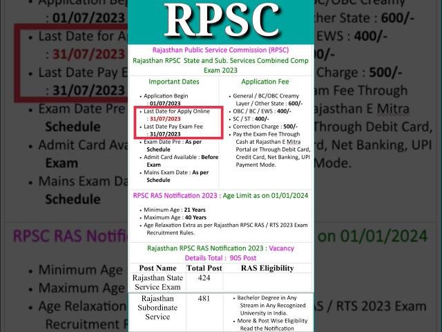 RPSC RAS 2023 Online Form //Rajasthan RPSC  State and Sub. Services Combined Comp Exam 2023#shorts 
