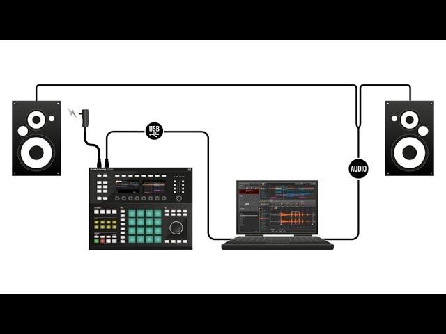 Connecting your Maschine Studio  to the keyboard and the Audio equipment