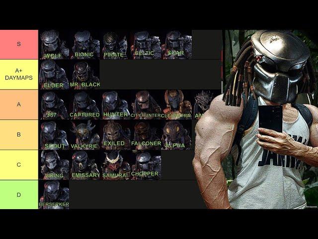 2024 RANKING ALL PREDATOR CLASSES ON PREDATOR: HUNTING GROUNDS