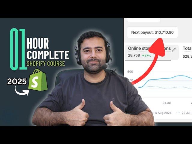 Shopify Tutorial For Beginners 2025 - [Complete Guide]