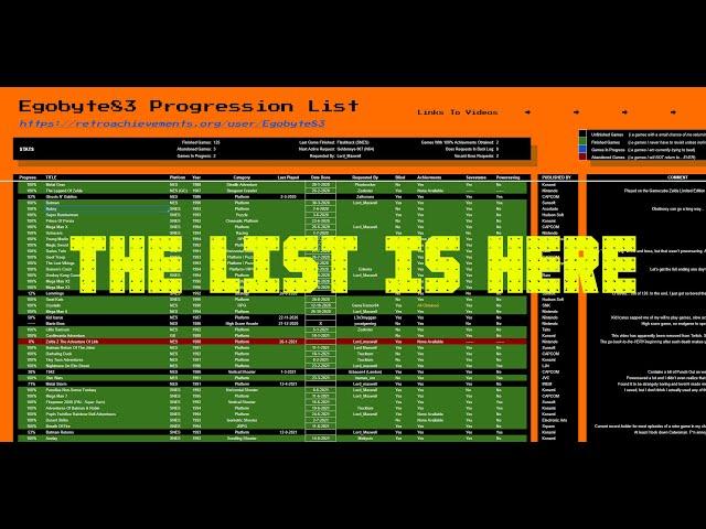 Premiering The New Egobyte83 Progression List