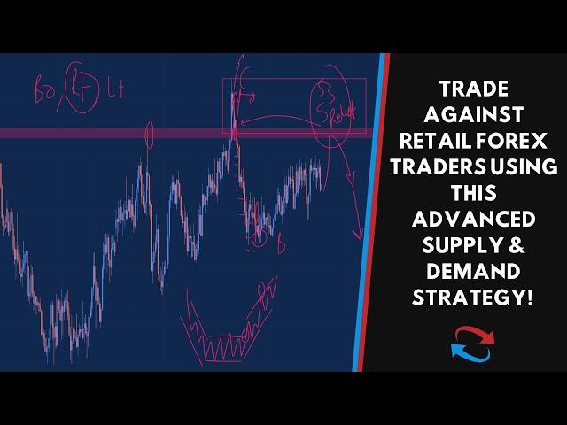 How To Trade AGAINST Losing Forex Traders Using This SUPPLY AND DEMAND Strategy!!!