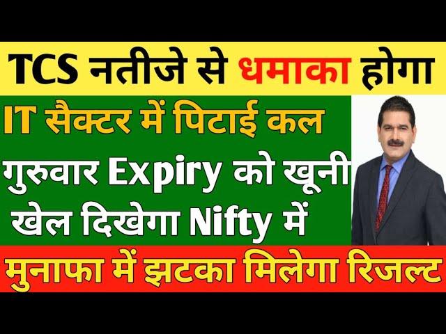 TCS Q1 RESULT | tcs share latest news | nifty prediction for tomorrow | tcs share results |