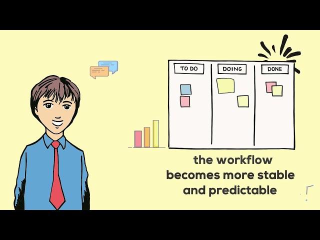 Kanban Works to Provide Support Where Other Methods May Fail