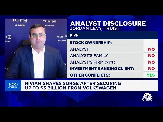 Rivian: Truist Securities raises its price target on the stock to $13