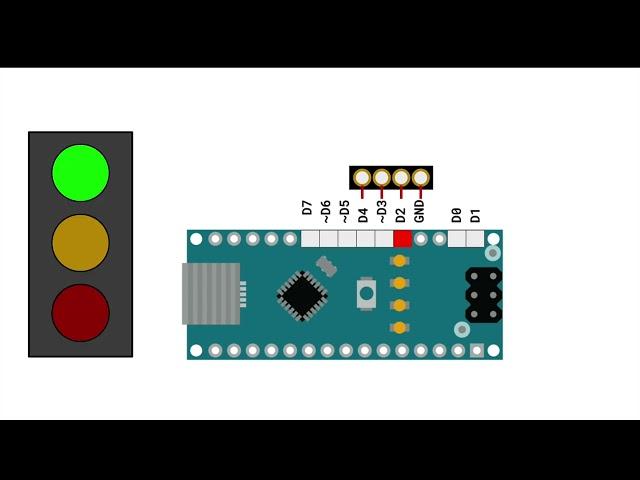 AVR Assembly Traffic Light