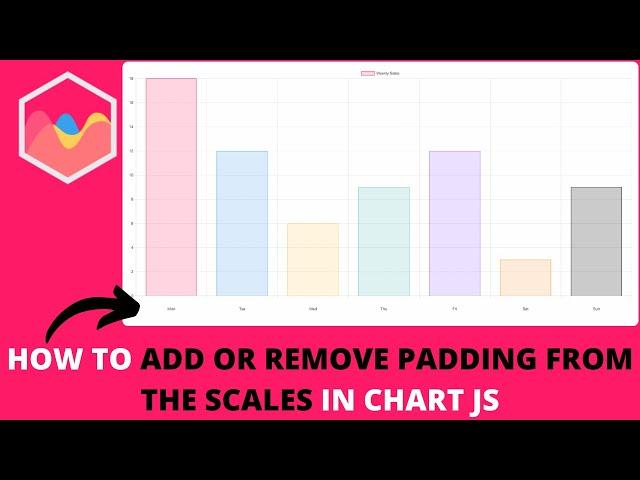 How to Add or Remove Padding From the Scales in Chart JS