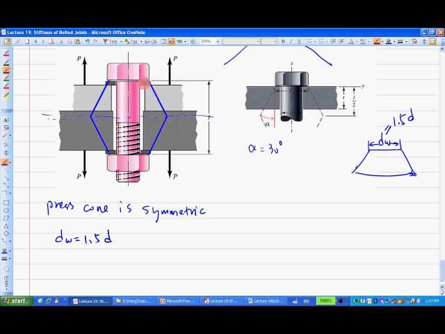 ENGR380 Lecture19 Stiffness of Bolted Joint