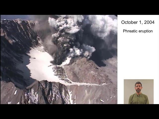 Module 6.2: Mount St. Helens: eruptions after 1980