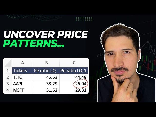 How to Get Historical PE Ratios in Excel or Google Sheets