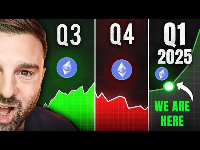  Ethereum Q1 2025 Bull Run Incoming!  Why NOW Is the Best Time to Buy ETH!