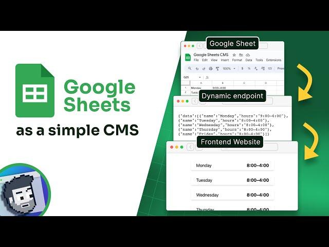 How to Use Google Sheets as a Simple CMS