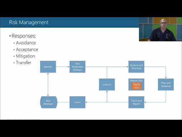 01 - Security Fundamentals - Understanding Security Layers