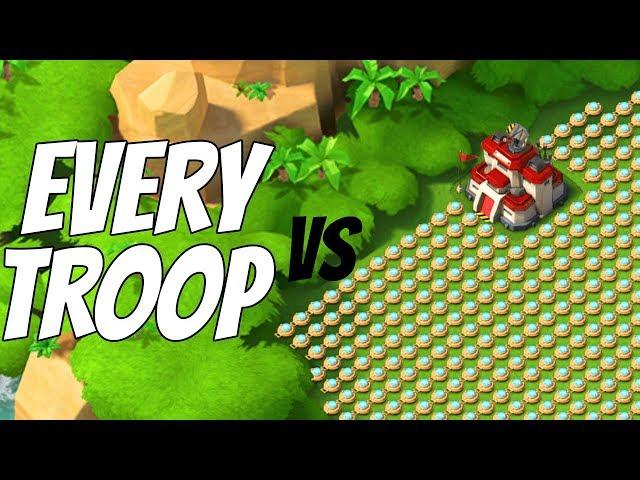 Every Troop vs ALL SHOCK MINE Base! Boom Beach Blackgaurd Base Builder!