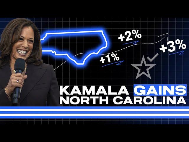 HUGE NEW POLLS: Kamala Harris WINNING North Carolina