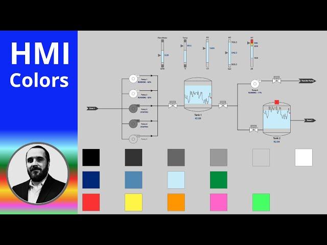 High-Performance HMI Colors | Palettes and Inspiration