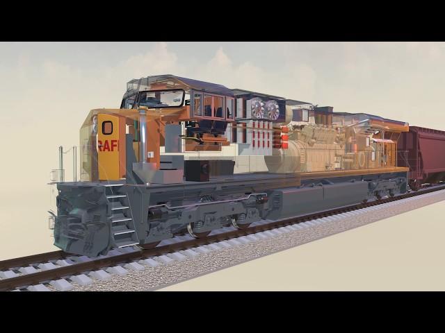 How a Diesel-Electric Locomotive Works