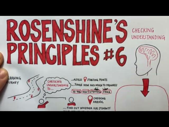 Rosenshine #6: checking understanding