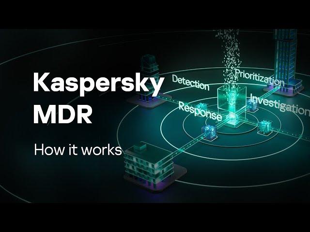 Kaspersky MDR. How it works