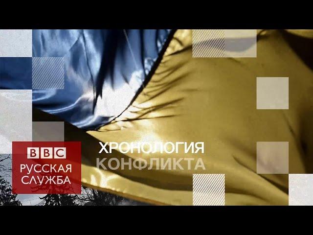 Хронология конфликта на Украине - BBC Russian