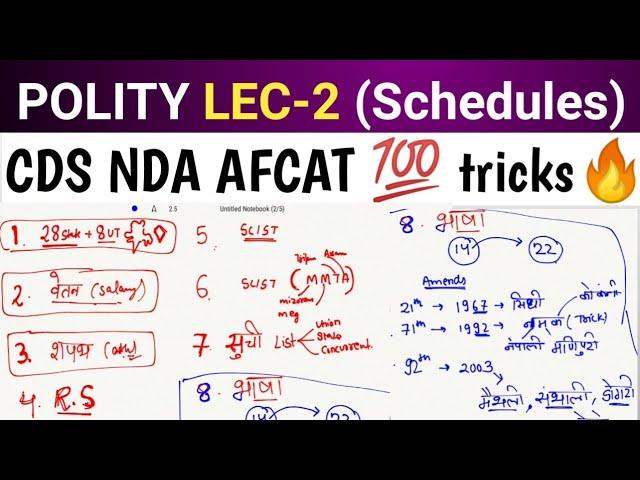 Lec2------SCHEDULE TRICK!!!!!! For all defence exam upsc cds, nds, afact and inet!!!