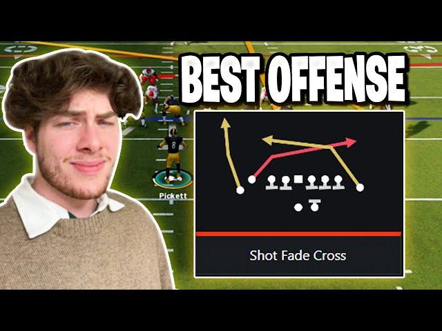 How I Built The Best Offense in Madden History