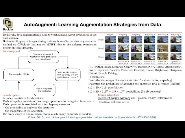 AutoAugment | Lecture 16 (Part 4) | Applied Deep Learning (Supplementary)