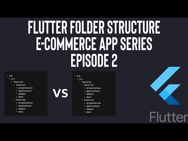 How to Create a Flutter Folder Structure for Maximum Efficiency