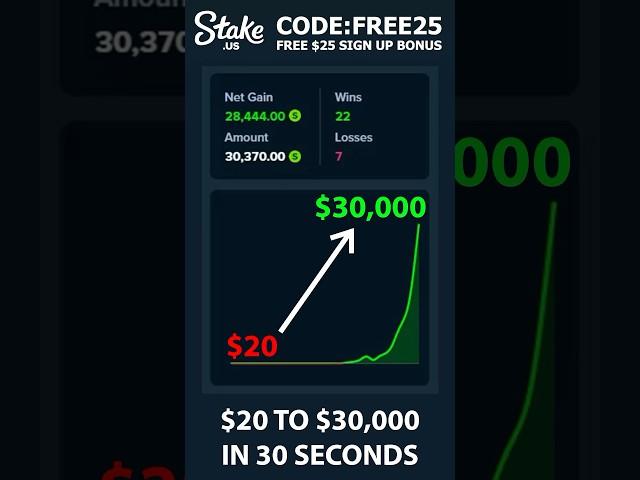 20 TO 30,000 IN 30 SECONDS #dicestrategy #stake #casino