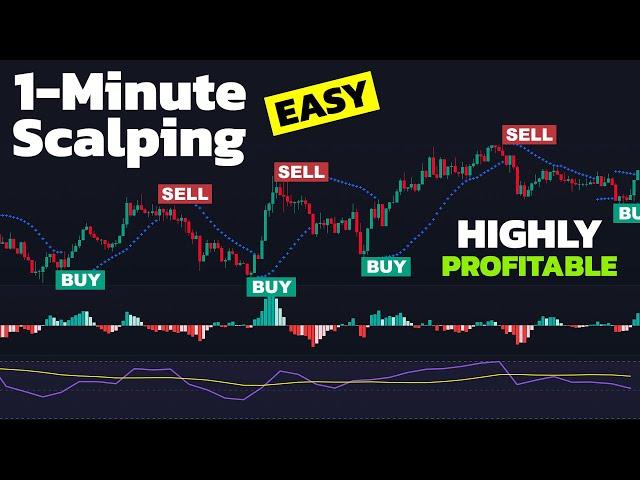 SECRET 1-Minute Scalping Trading Strategy for Making Consistent Profit!