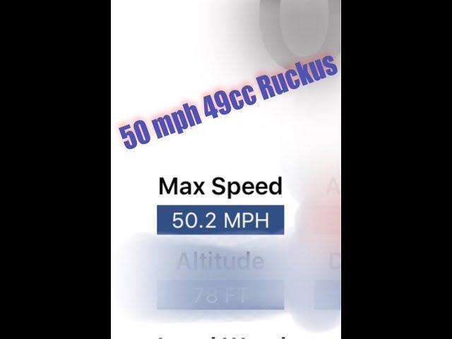 “How to get your 49cc to go 50MPH - Honda Ruckus”
