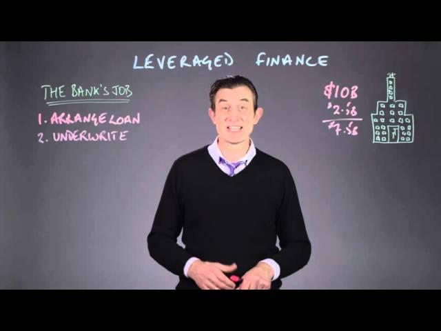 What is leveraged finance?