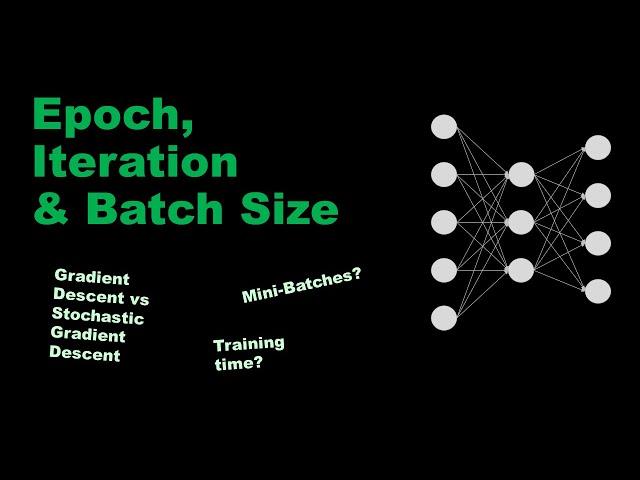 Epochs, Iterations and Batch Size | Deep Learning Basics