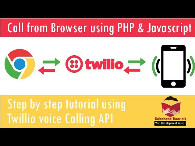 Voice Call with browser using javascript, PHP and Twillio API