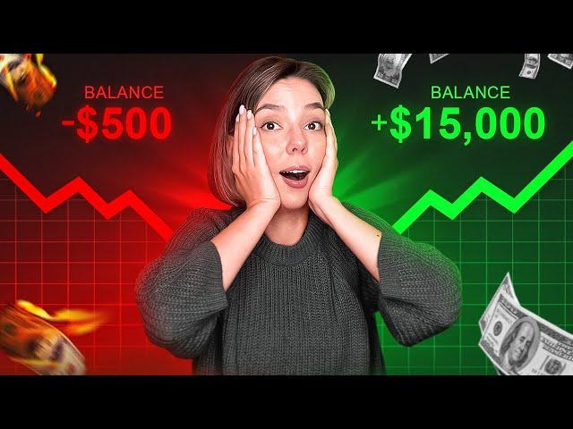 How To Profit $15000 in 24 hours live day trading | Best Trading Strategy